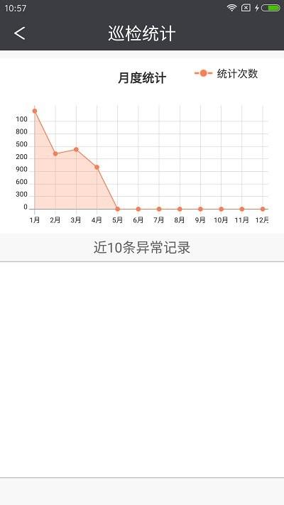 智慧后勤天津市眼科医院app下载,智慧后勤天津市眼科医院,医院app,管理app