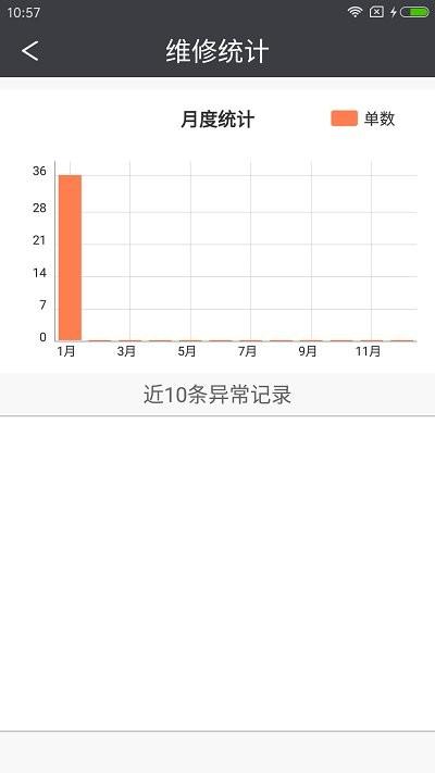 智慧后勤天津市眼科医院app下载,智慧后勤天津市眼科医院,医院app,管理app