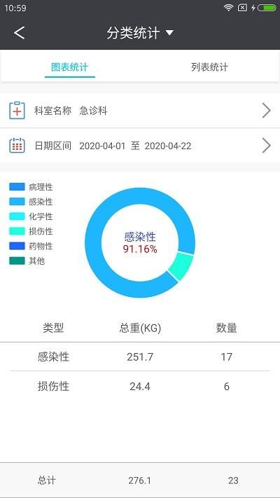 智慧后勤天津市眼科医院app下载,智慧后勤天津市眼科医院,医院app,管理app